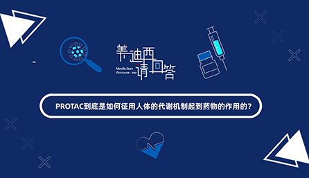 PROTAC如何征用人体代谢机制起到药物作用？