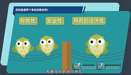 双抗就是两个单抗的联合吗？