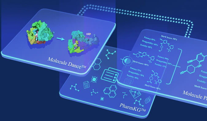 不朽情缘mg官网助力 | ：氐骂Ｖ且〨LP-1RA小分子口服药物成功完成临床I期首例受试者给药