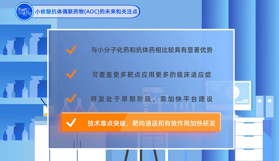 小核酸抗体偶联药物（AOC）的未来和关注点？
